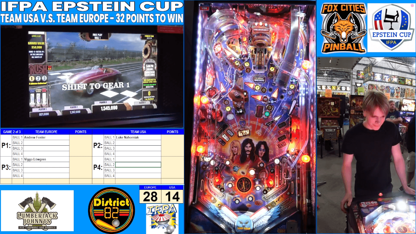 Epstein Cup Viggo Lowgren Rush