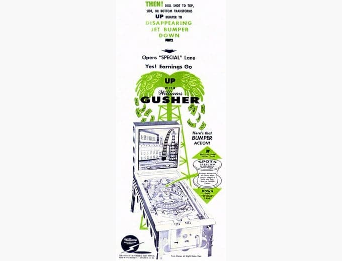 Gusher pinball flyer, Williams Manufacturing Company, 1958