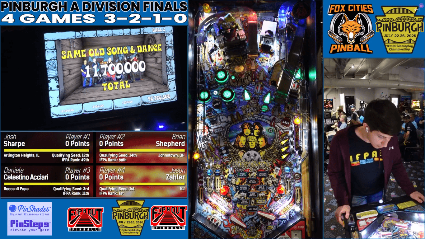 Jason Zahler playing Aerosmith in the Pinburgh 2026 grand finals, shown on the Fox Cities Pinball stream with the four-player scoreboard below