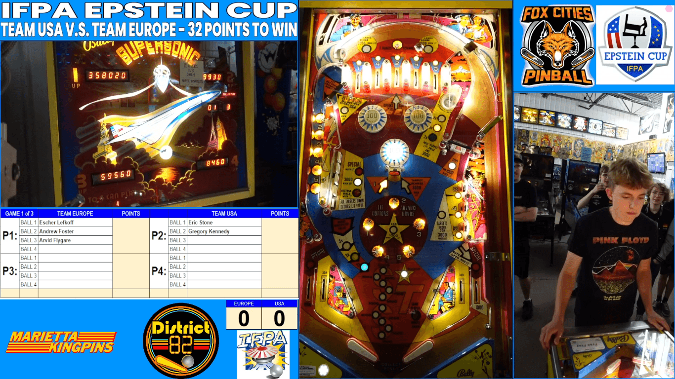 Epstein Cup Arvid on Supersonic