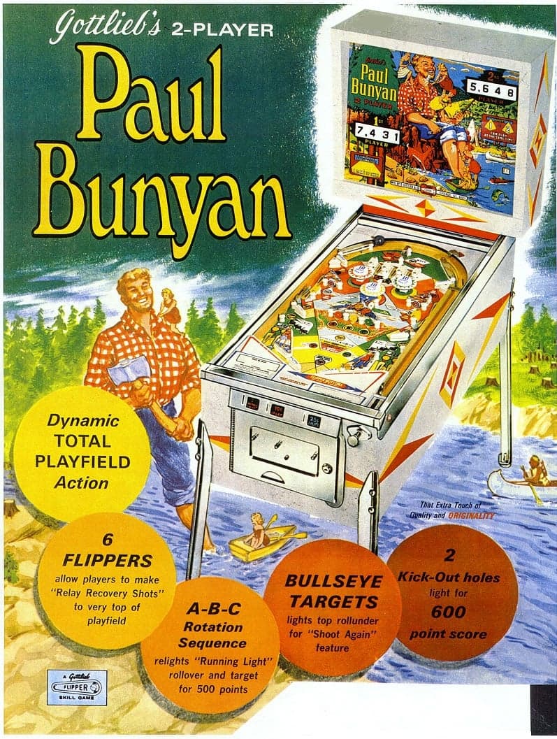 The Paul Bunyan sales flyer, showing the two-player cabinet against a river-and-pines scene with callouts for six flippers, an A-B-C rotation sequence, bullseye targets and two kick-out holes