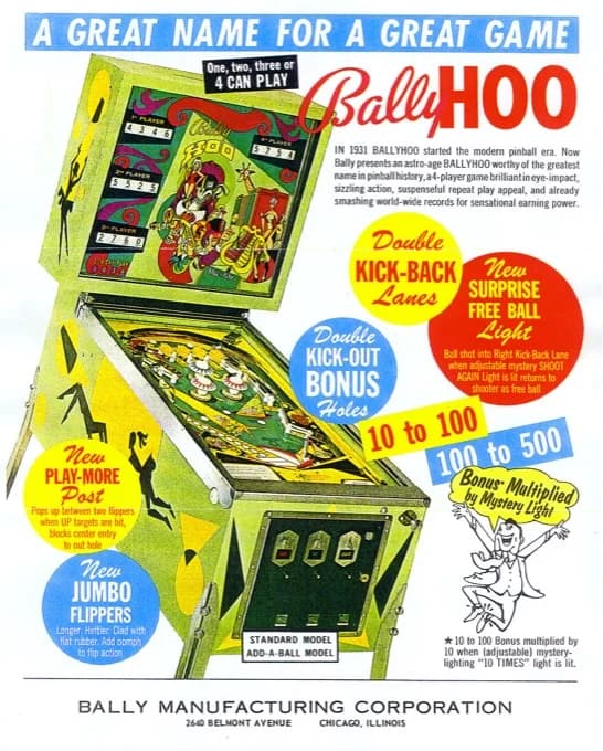 A colour Bally Hoo flyer ringed with callouts for double kick-back lanes, a new play-more post, and 'New Jumbo Flippers - longer, heftier, clad with flat rubber'