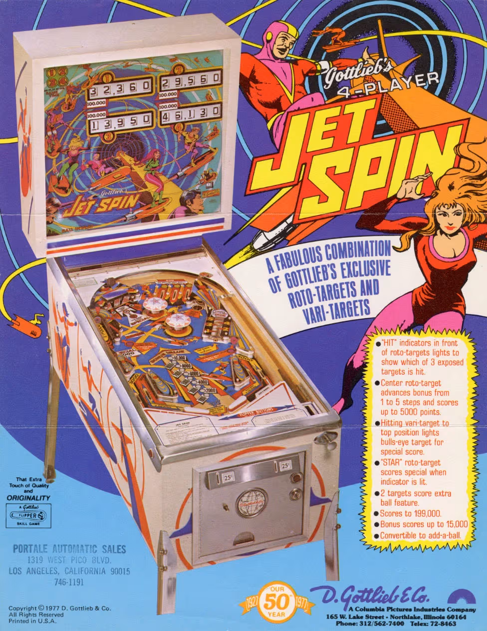 Jet Spin