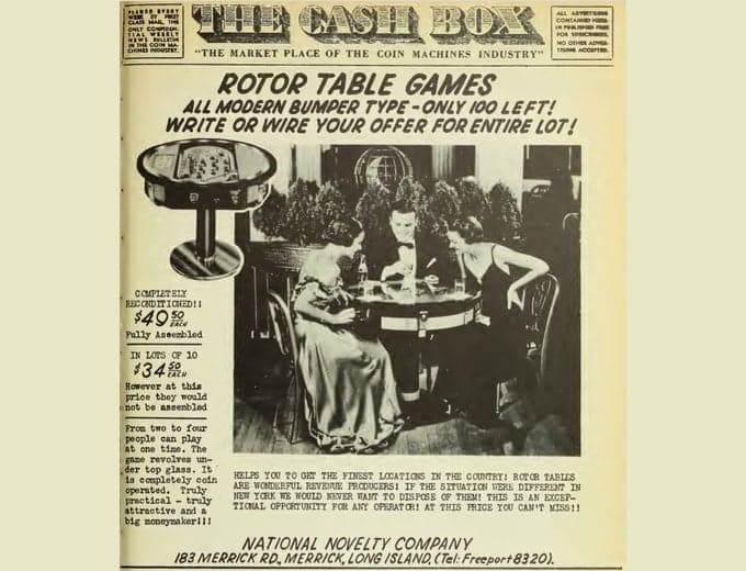 A Cash Box advertisement for reconditioned rotor table games, four people playing at a round cocktail cabinet, Rotor Table Games Co, Incorporated, 1937