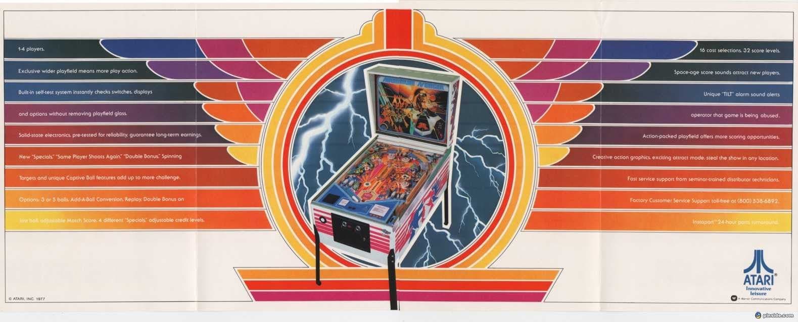 Airborne Avenger pinball flyer, Atari Incorporated, 1977