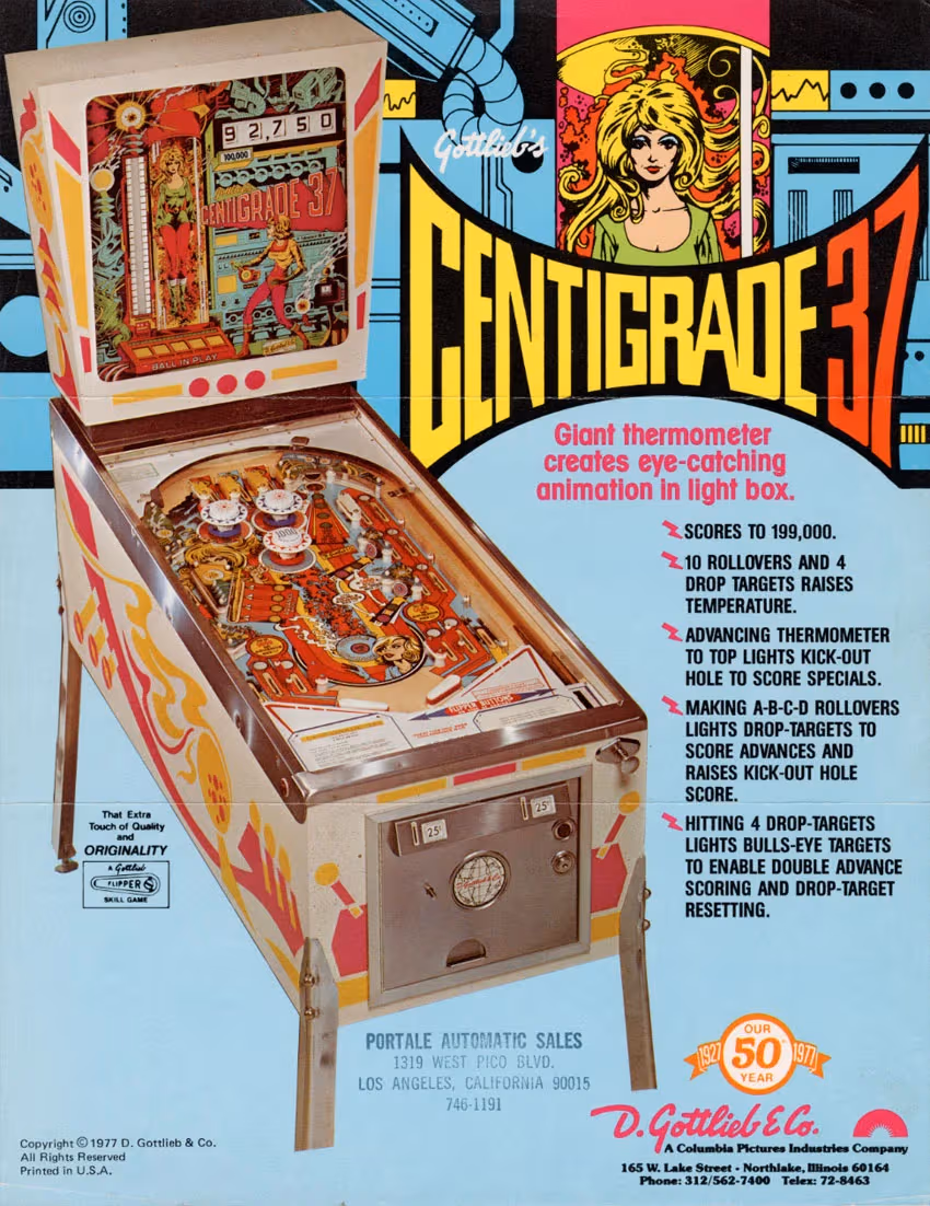 Centigrade 37