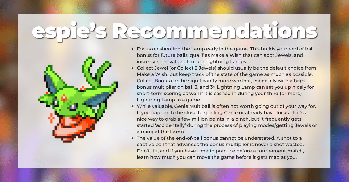 Espie’s Recommendations