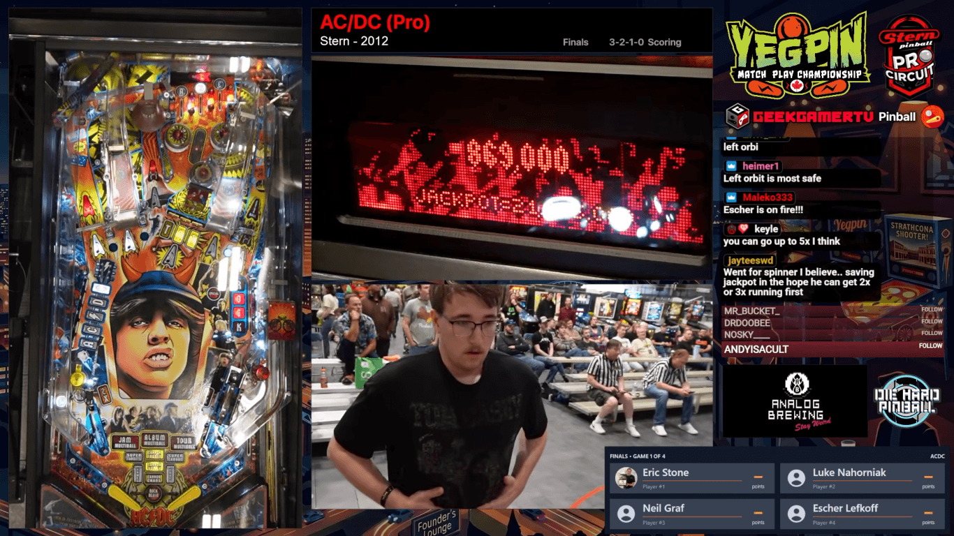 Yeg Pin 2026 Escher on Acdc