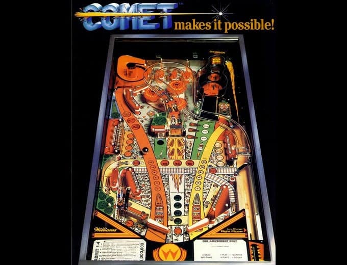 Comet pinball flyer, Williams Electronics Games, Incorporated, 1985