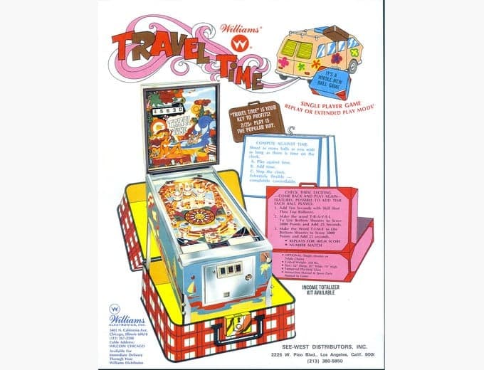 Travel Time pinball flyer, Williams Electronics, Incorporated, 1972