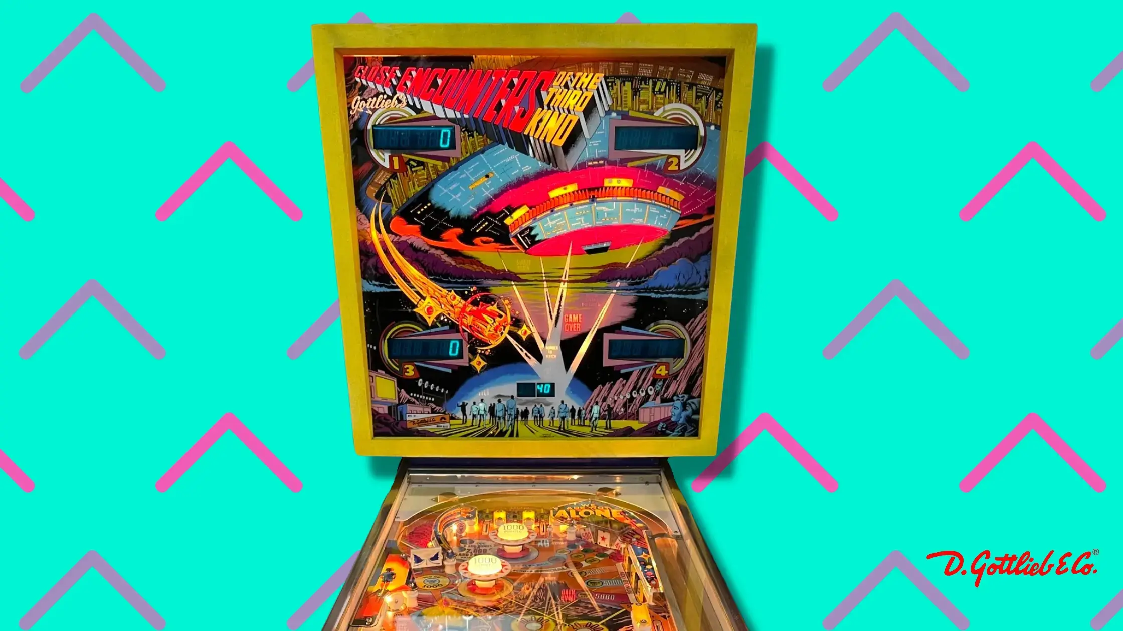 Close Encounters of the Third Kind