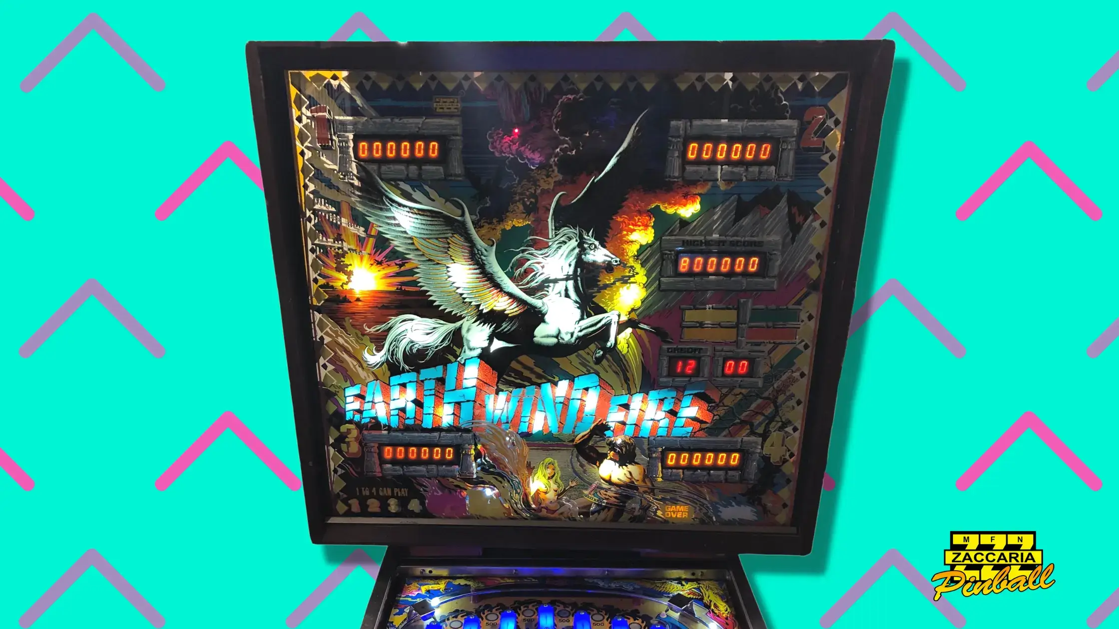 Earth Wind Fire