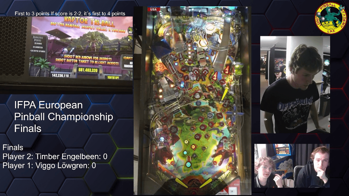 IFPA European Pinball Championship 2025-26 Finals cover