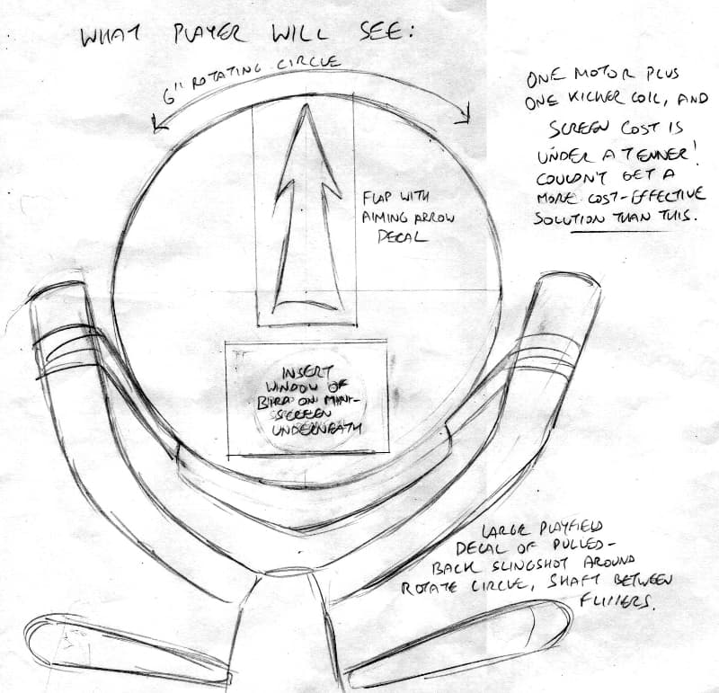 Sketch of mechanical device with rotating circle and aiming arrow