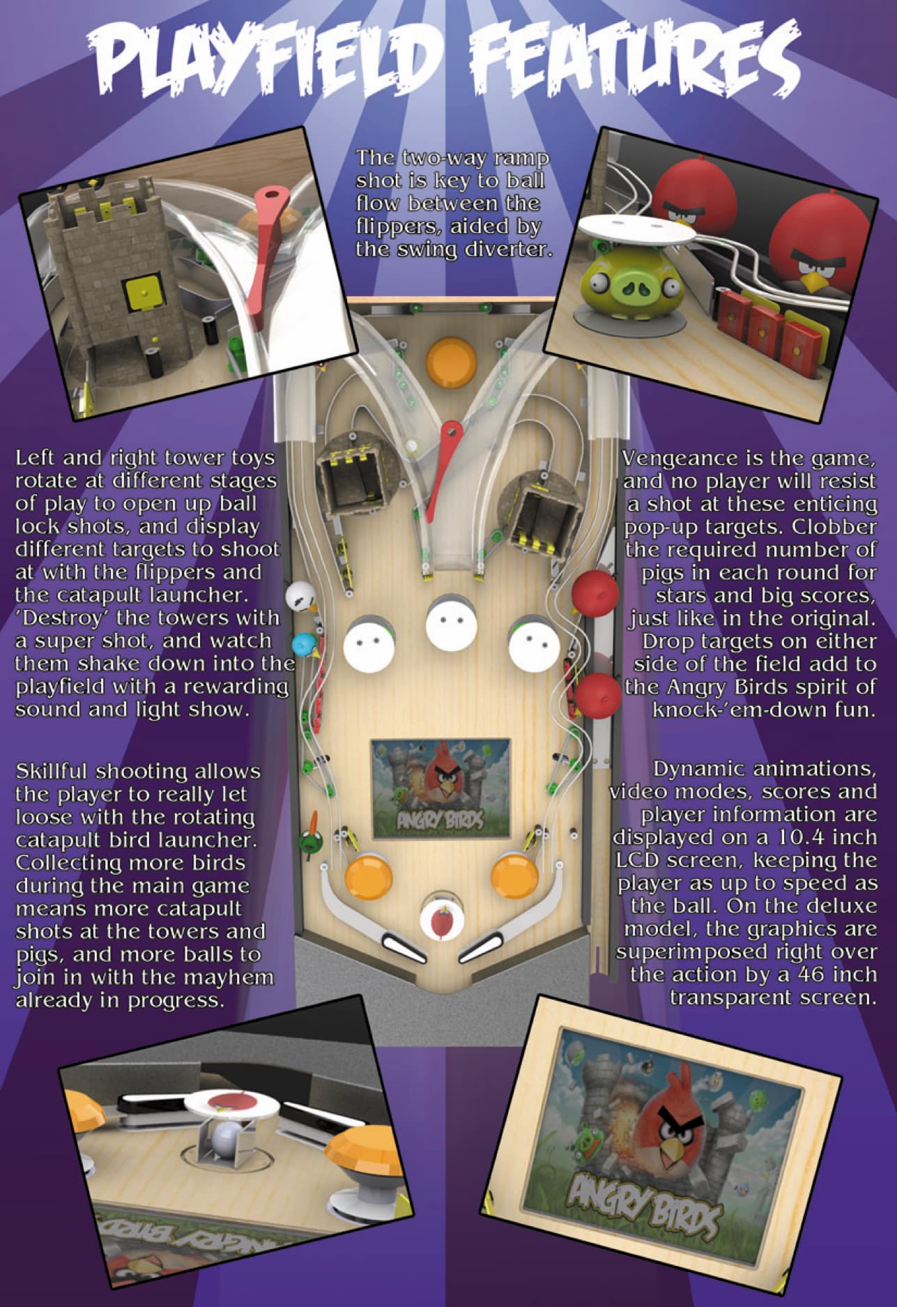 Angry Birds pinball machine features with gameplay and design details