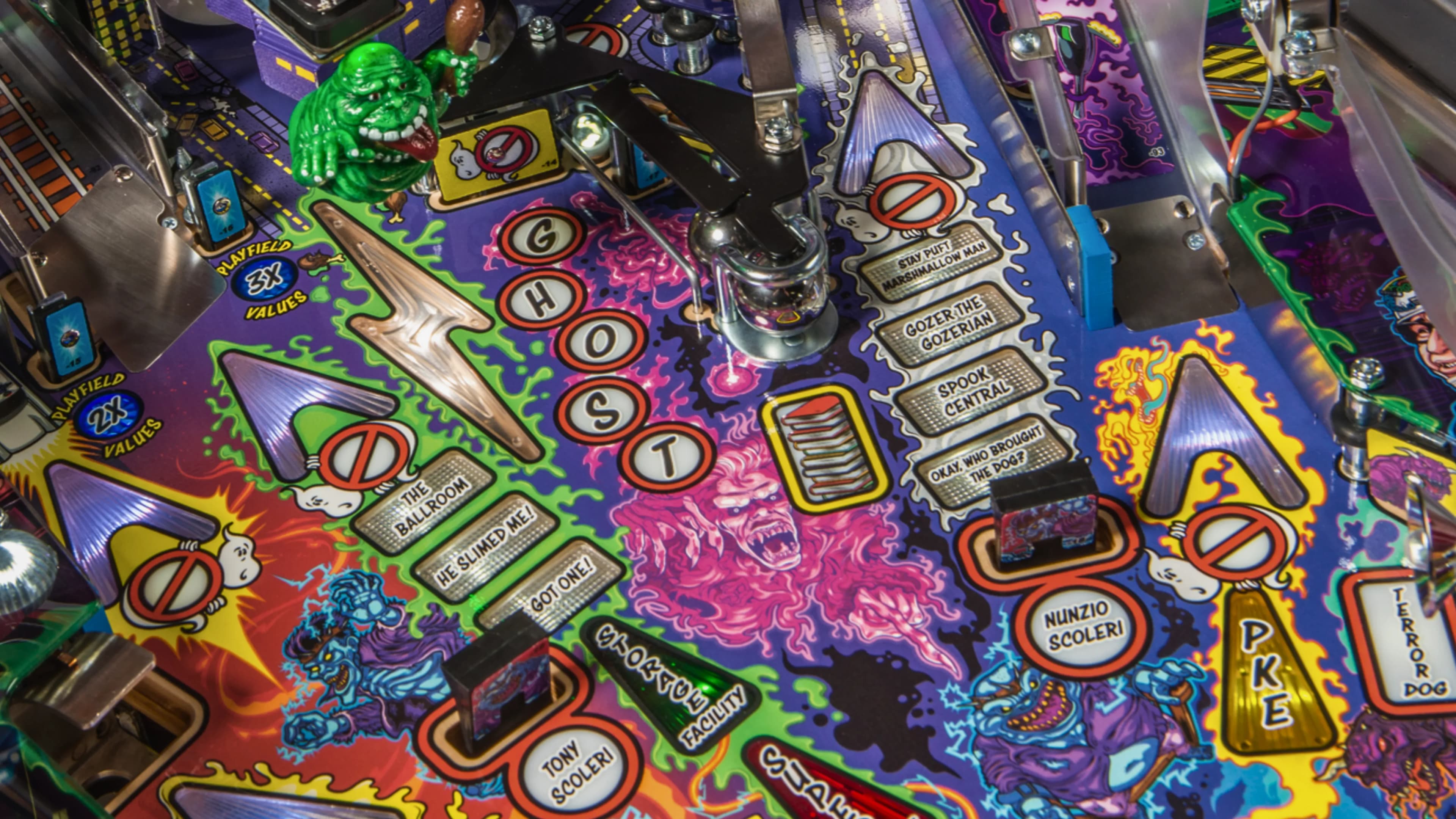 ghostbusters pinball tutorial scene modes