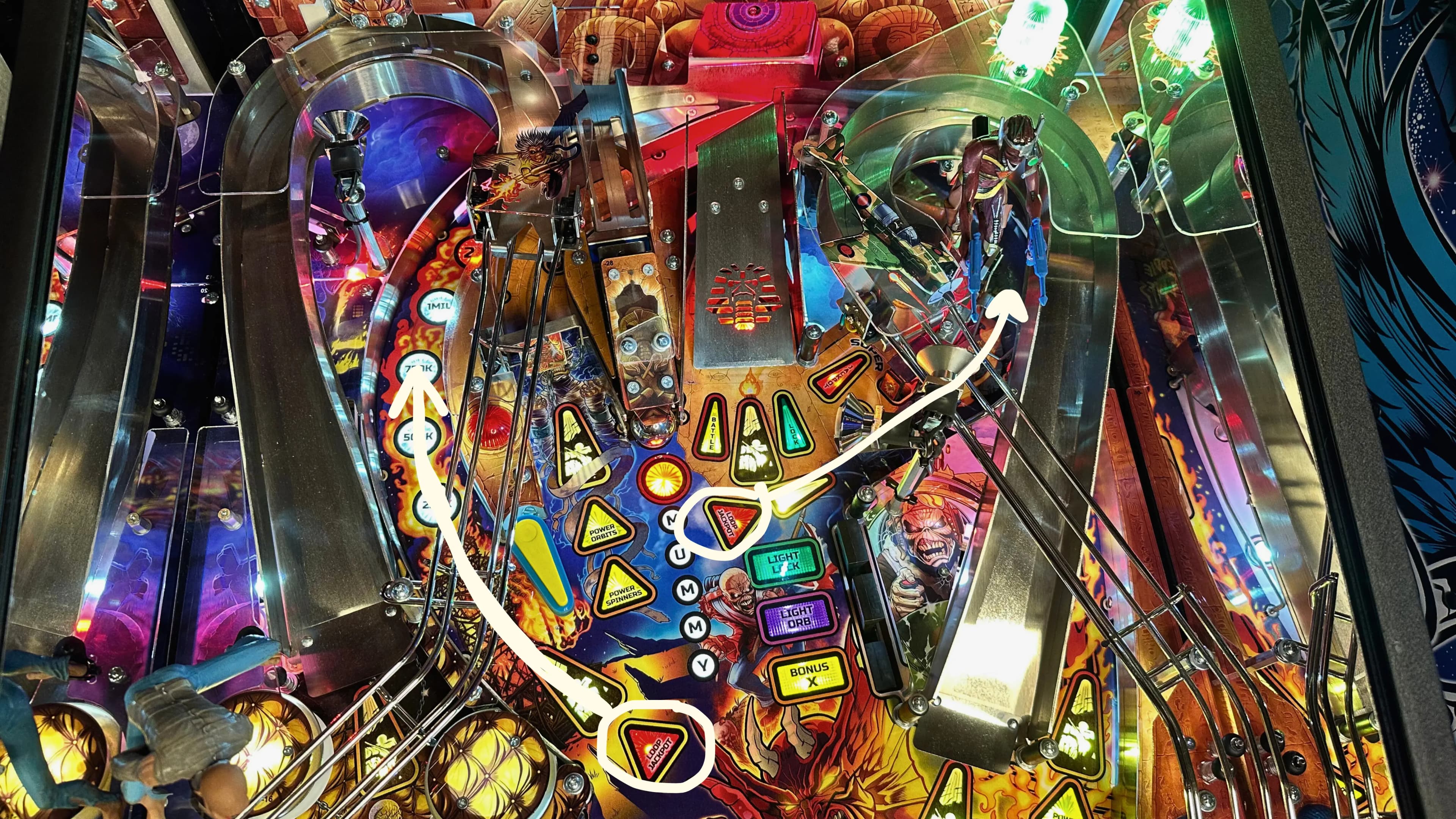 loop jackpots stern pinball tutorial
