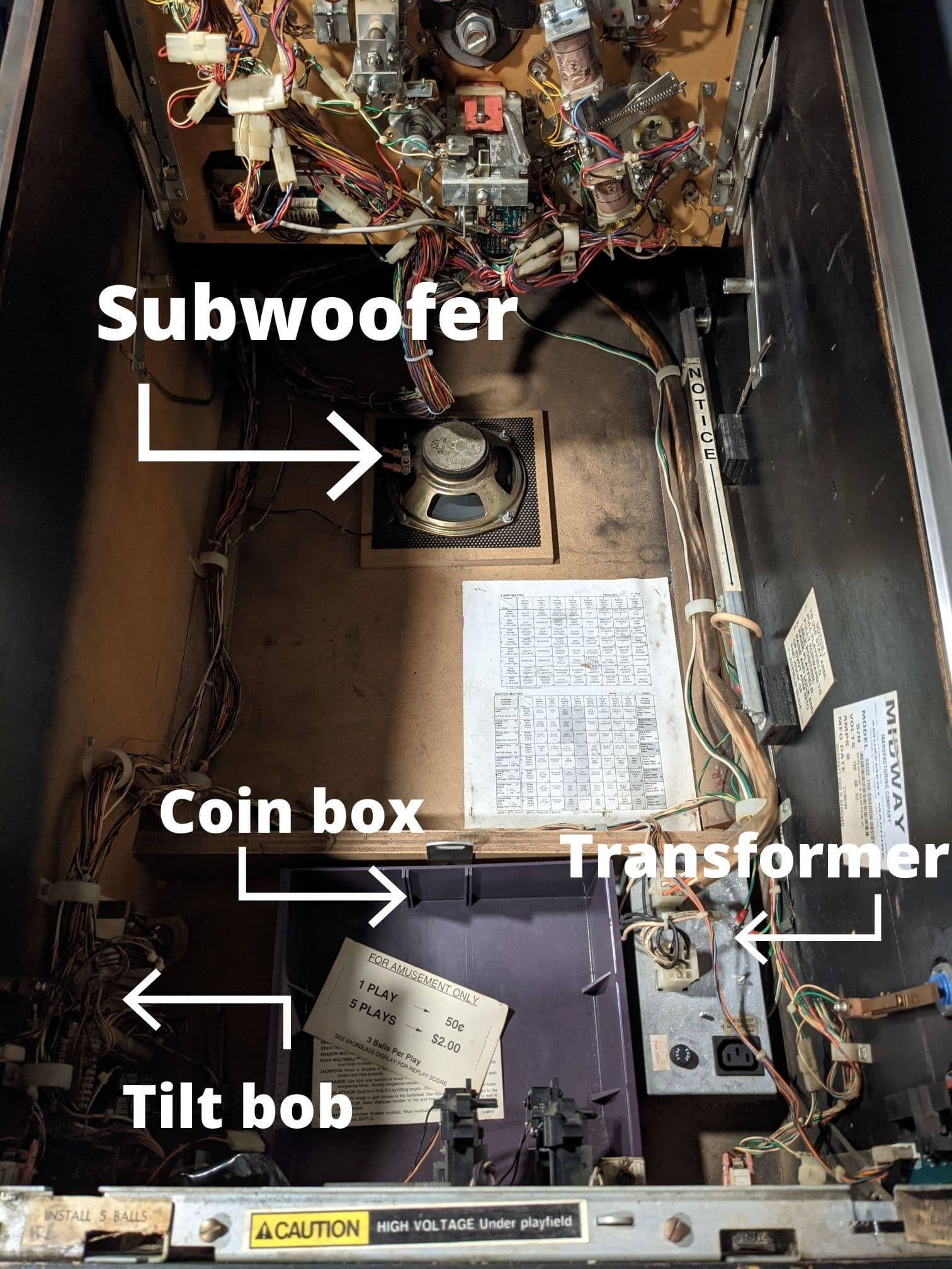 Inside Pinball Cabinet