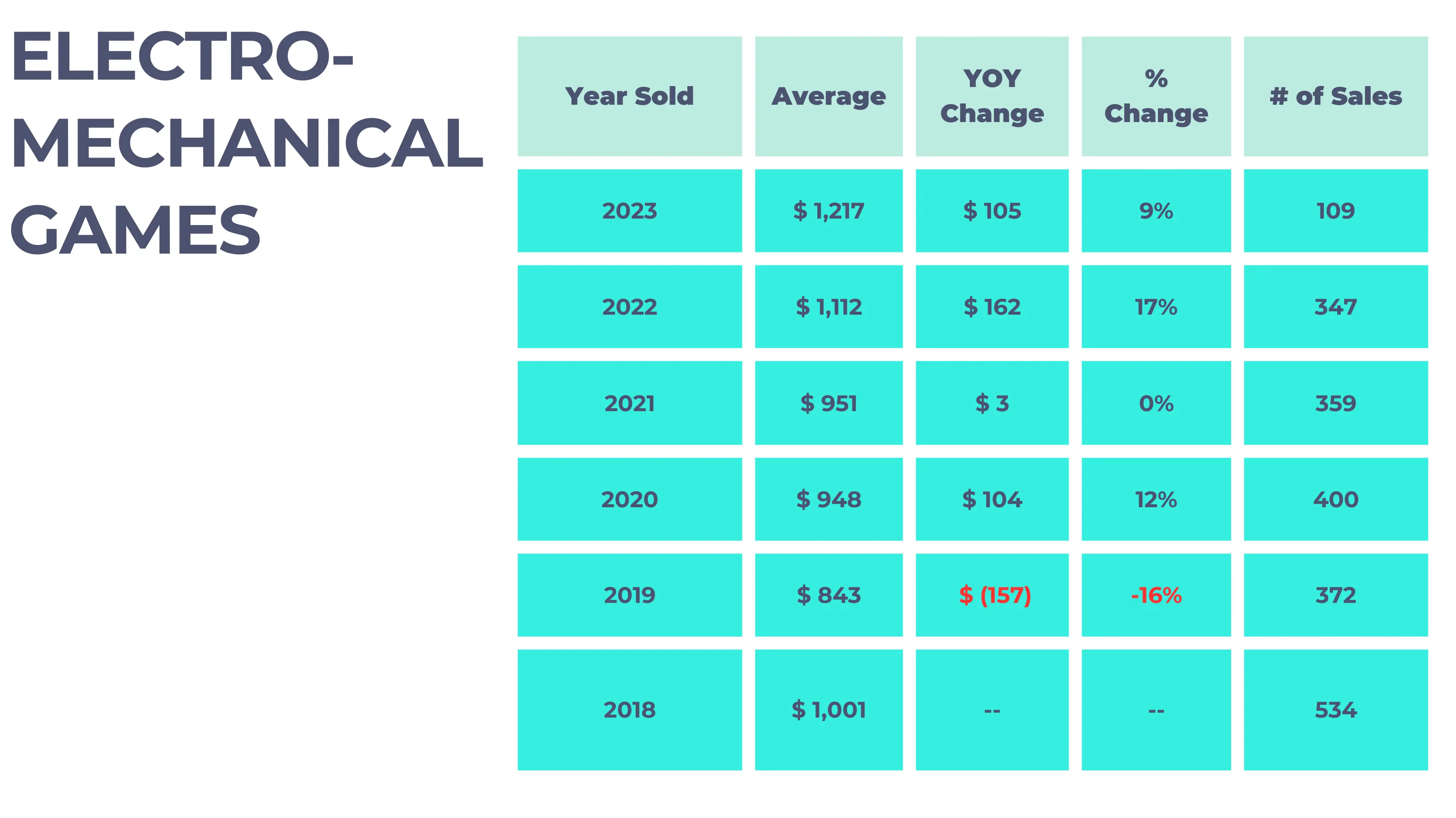 em games pinflation update