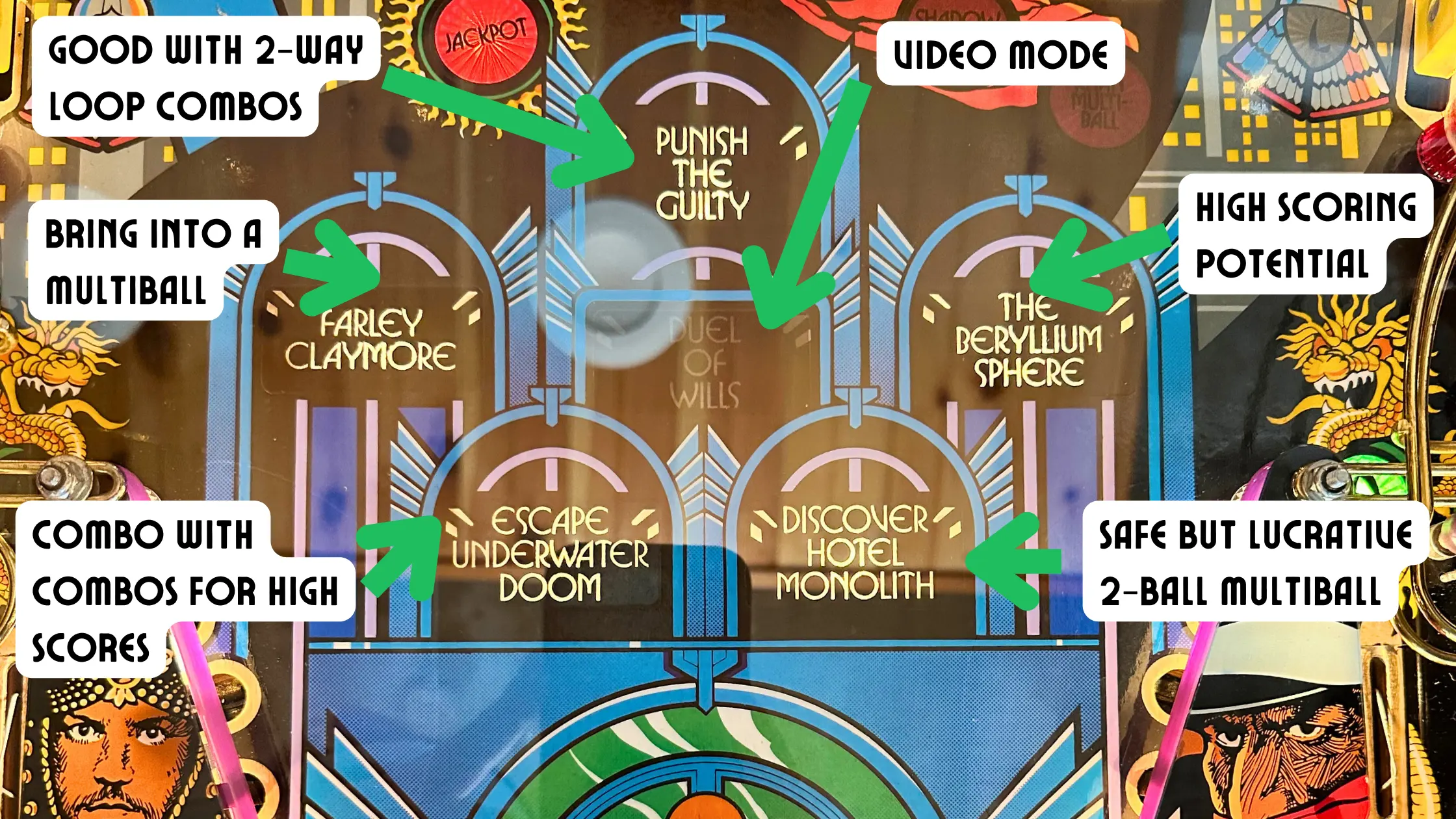 the shadow pinball scenes