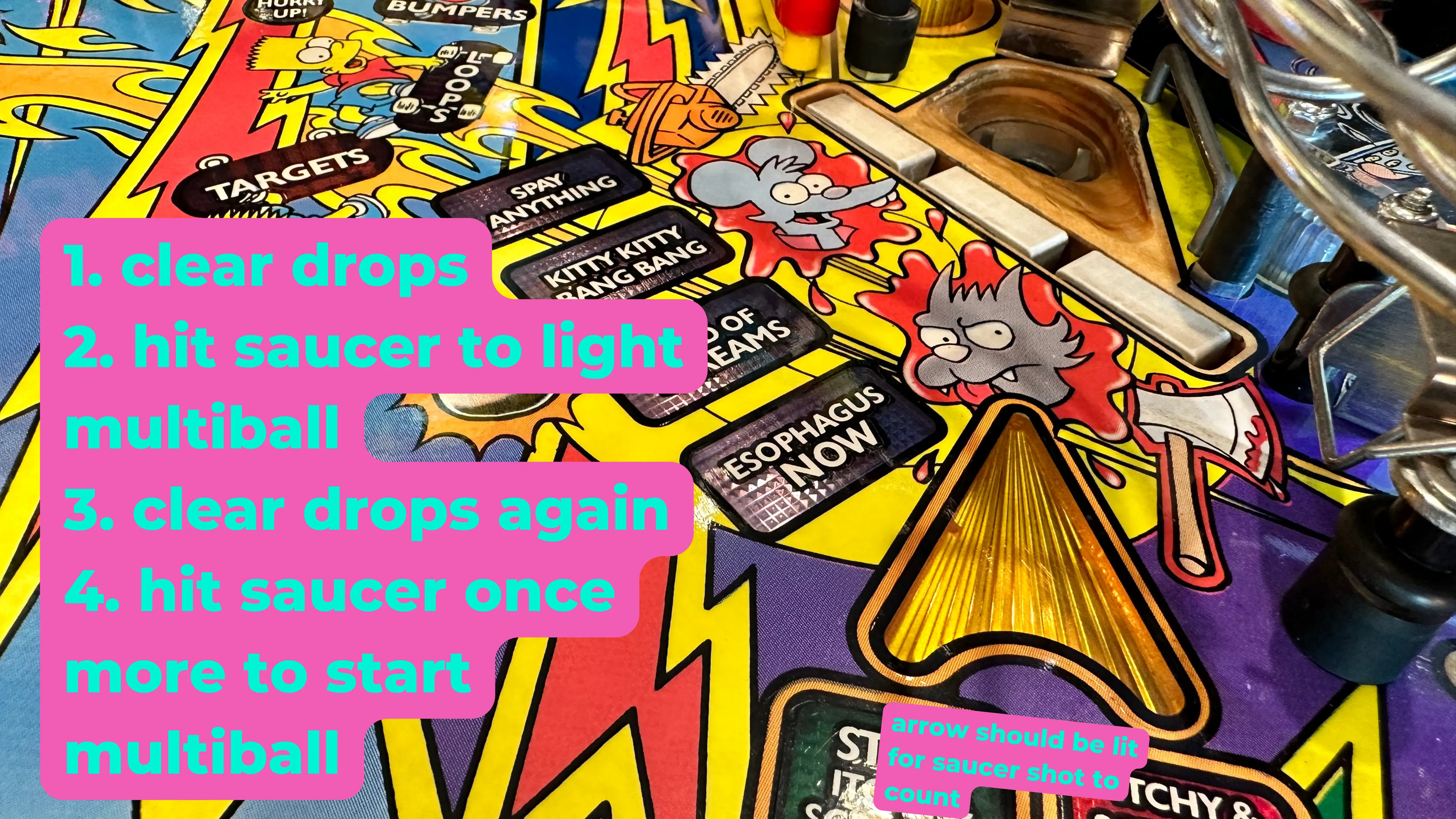 itchy and scratchy multiball simpsons pinball party