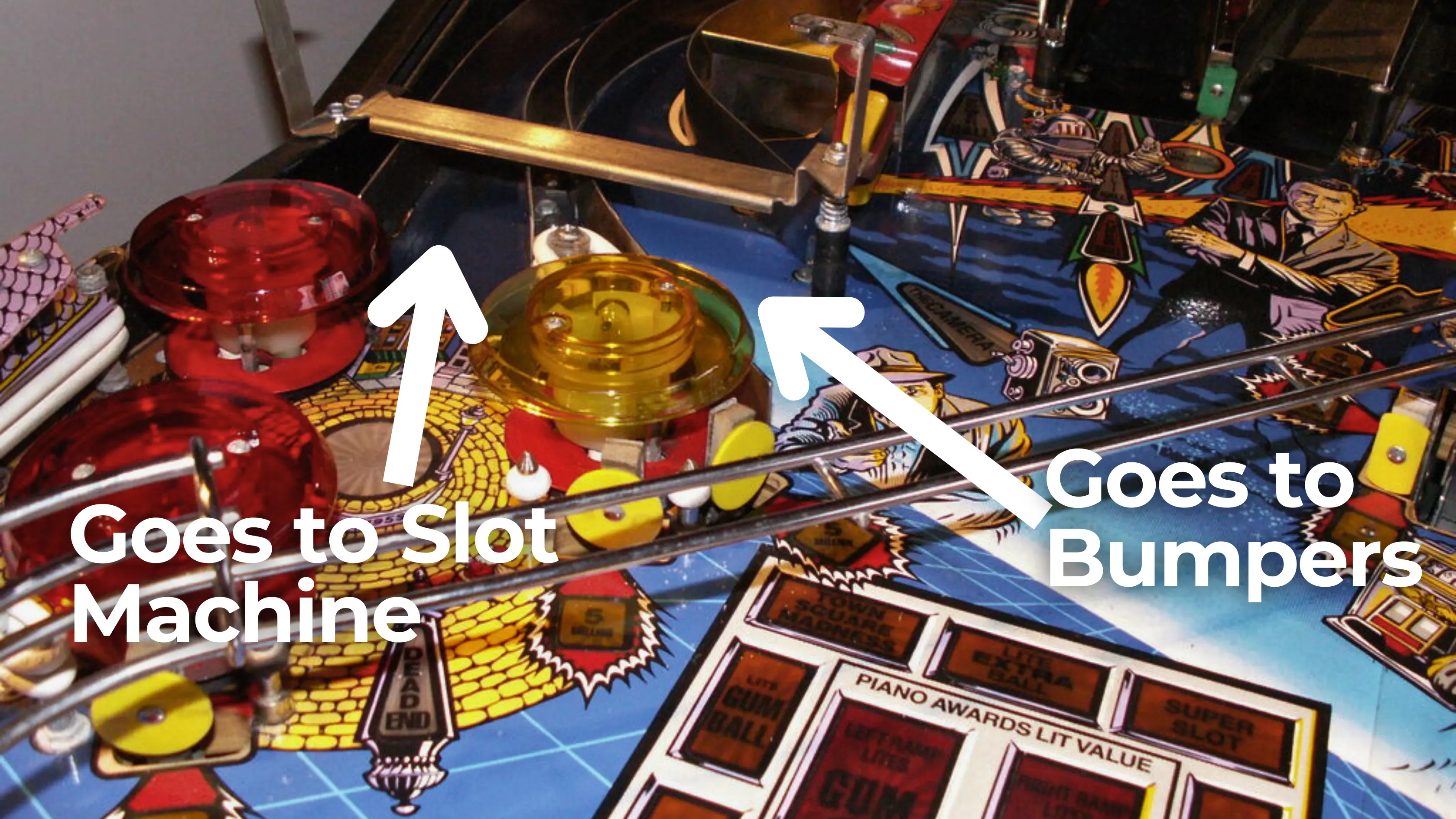 twilight zone pinball under mini playfield