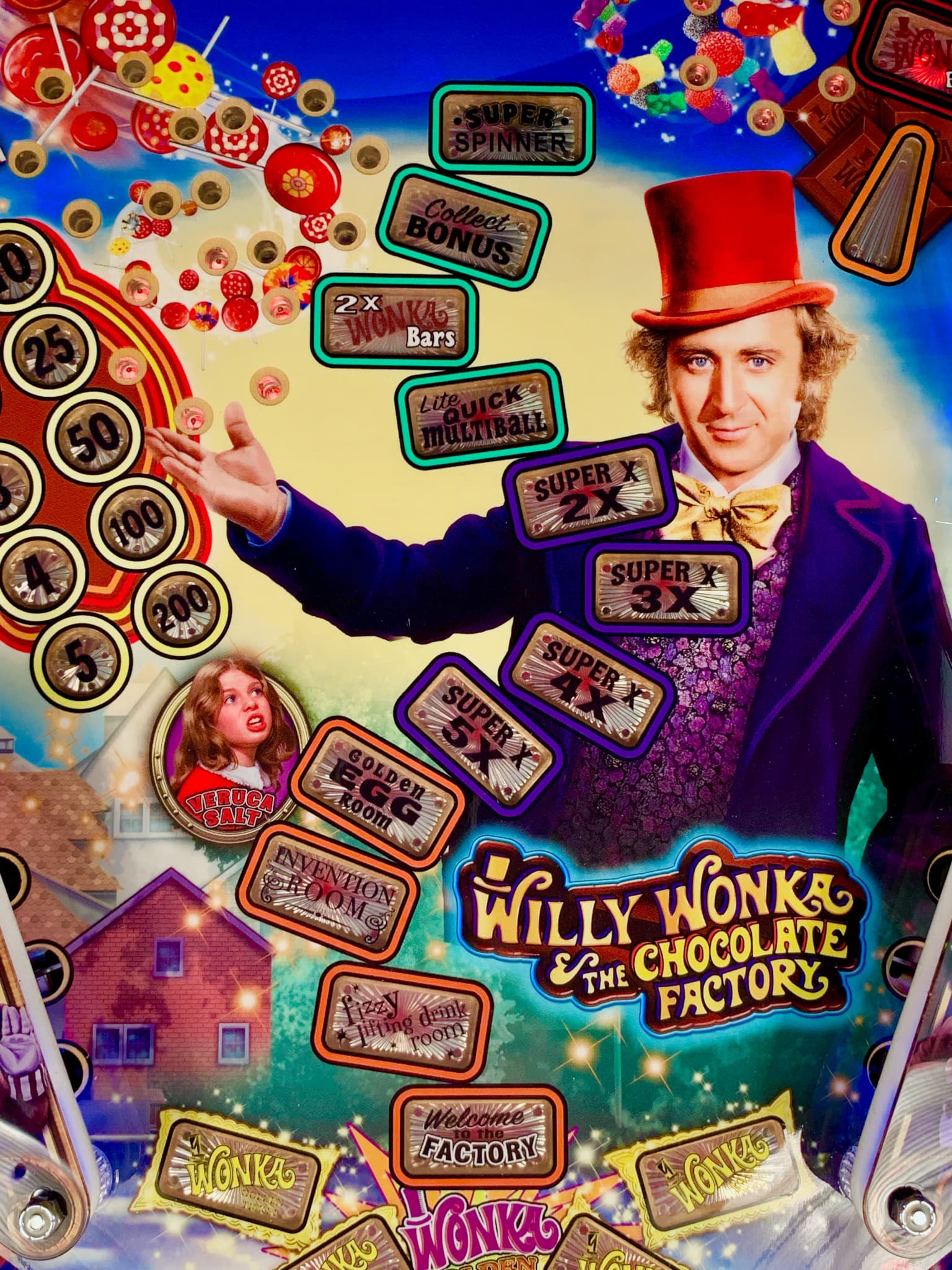 Willy Wonka pinball machine with colorful bonus screens and whimsical design